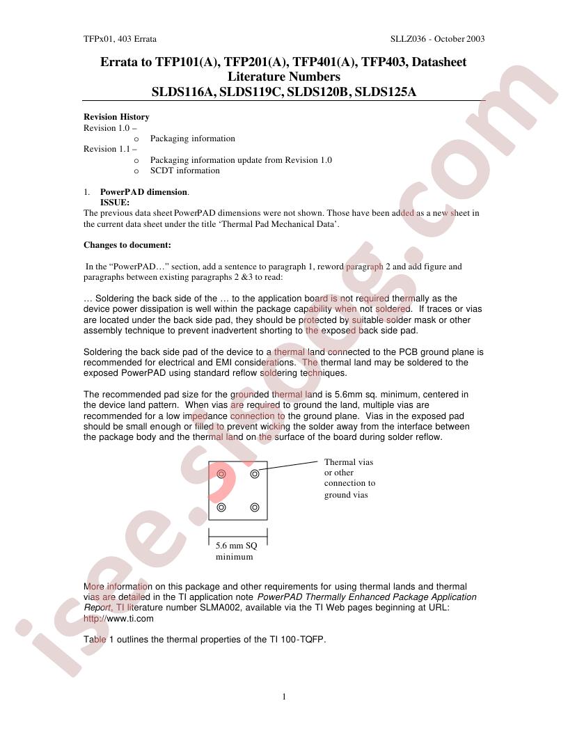 TFP101A,201A,401A,403A Errata