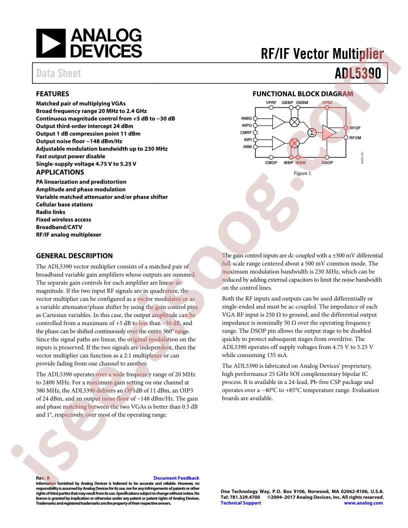 ADL5390