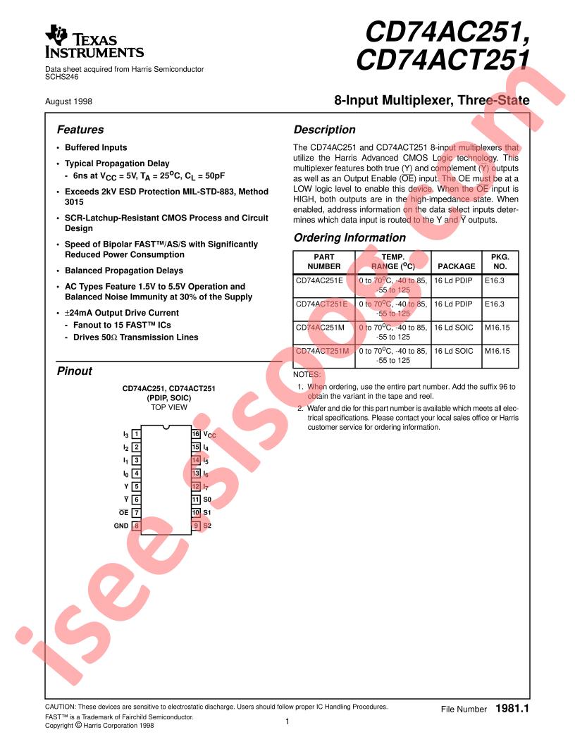 CD74AC(T)251 Datasheet