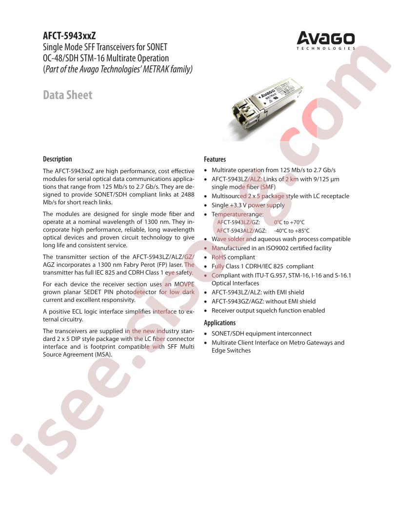 AFCT-5943xxZ Datasheet