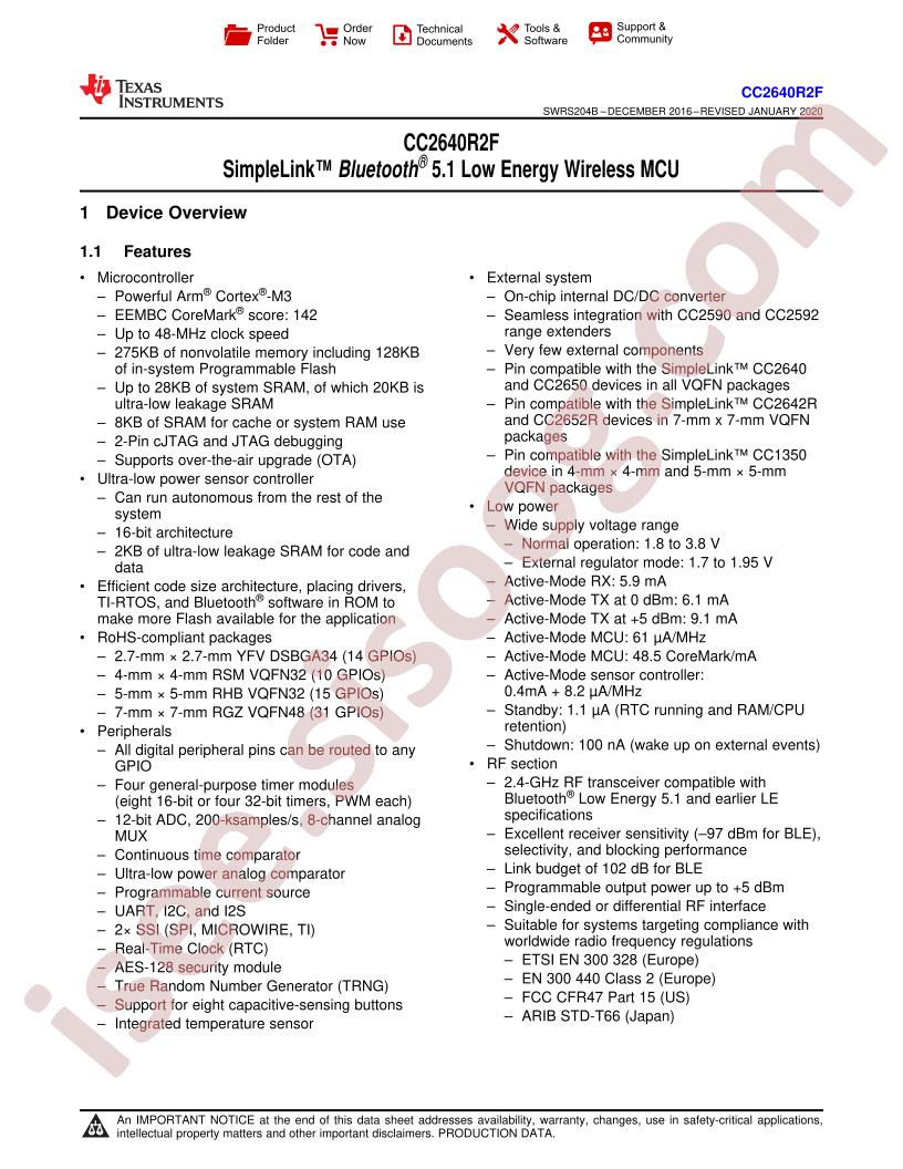 CC2640R2F Datasheet