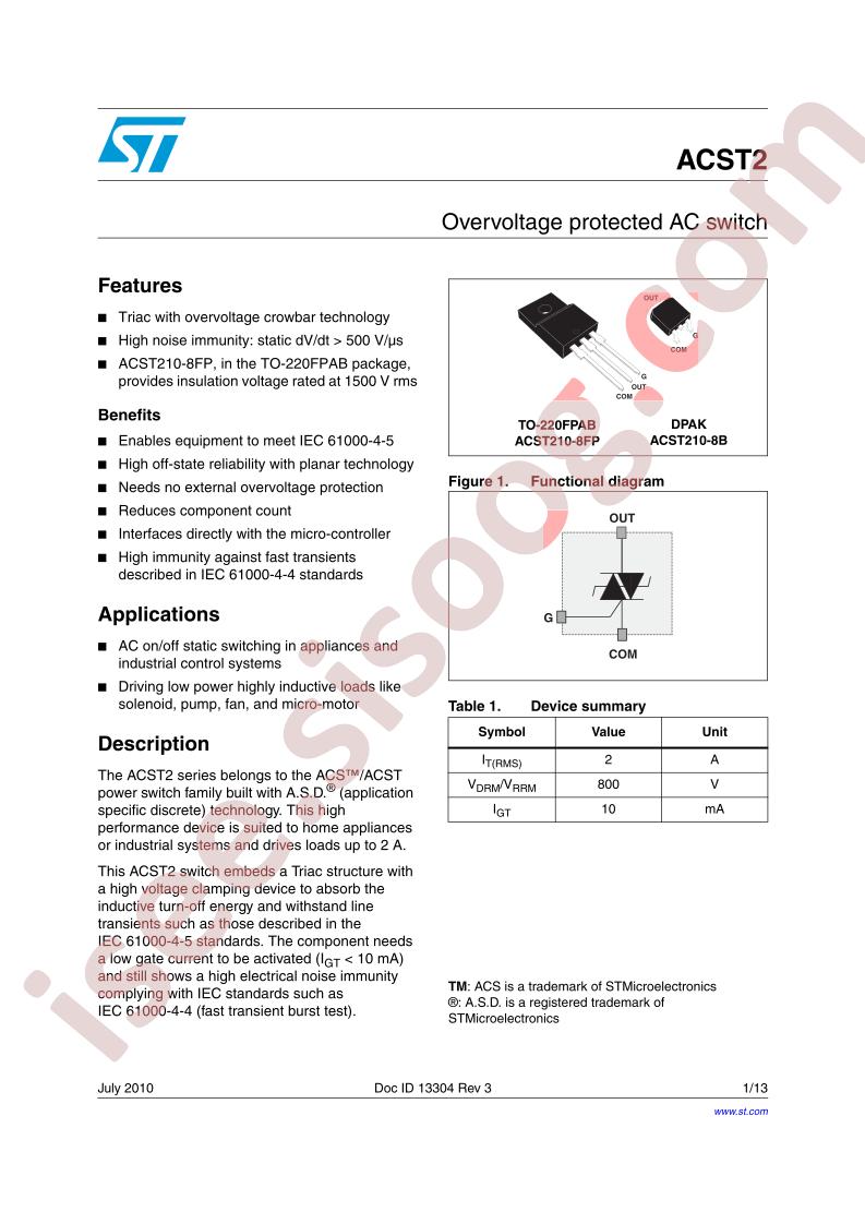 ACST2