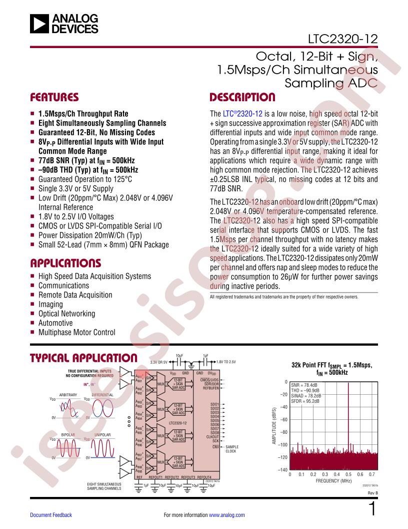 LTC2320-12 Datasheet