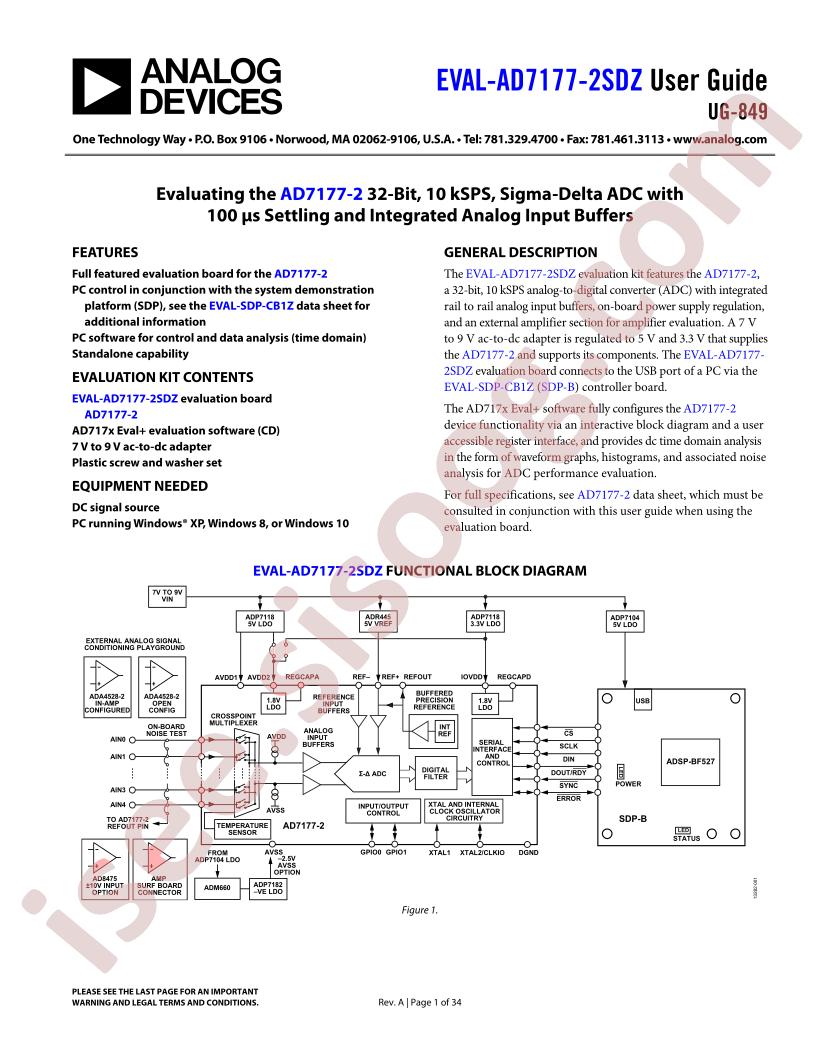 EVAL-AD7177-2SDZ Guide