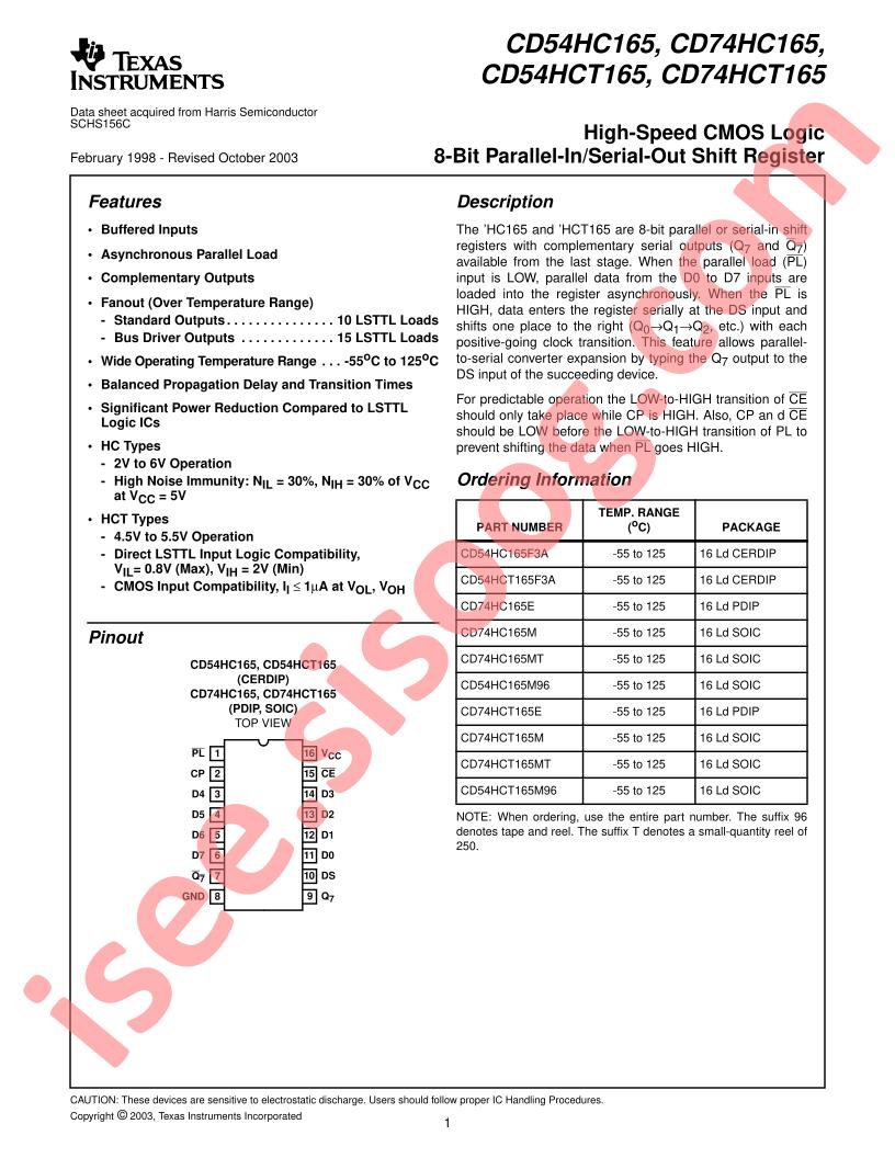 CD54,74HC(T)165