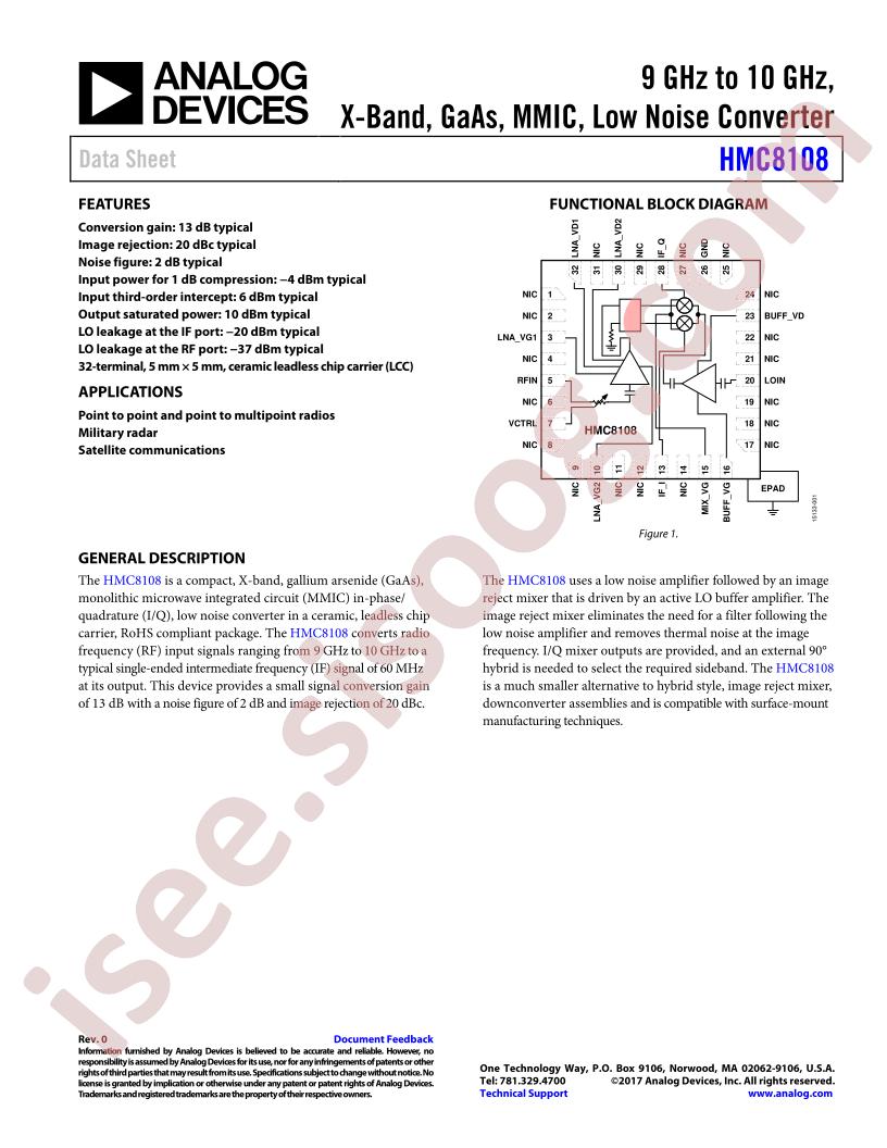 HMC8108