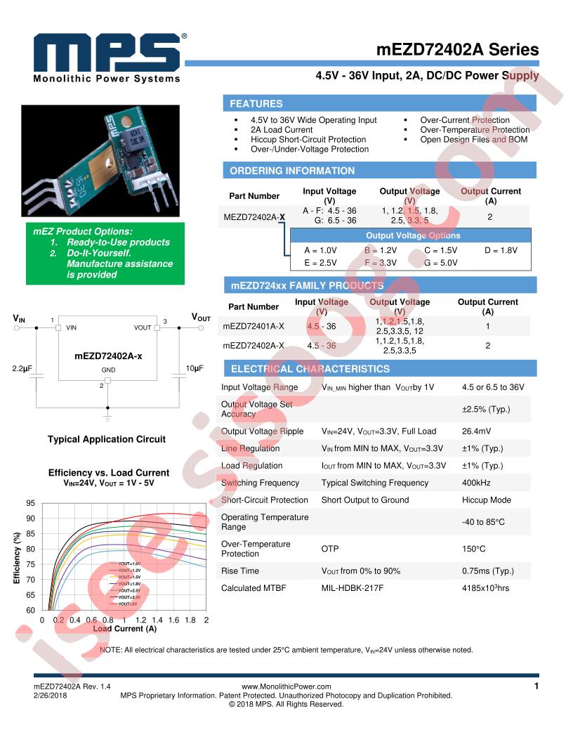 MEZD72402A-x Series