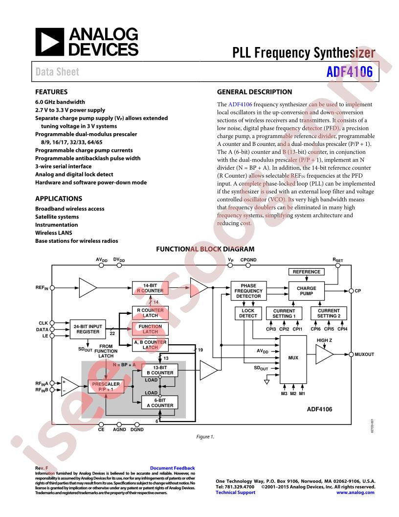 ADF4106