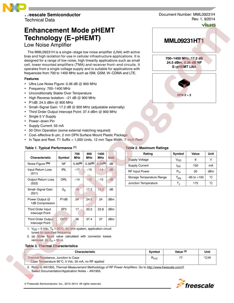 MML09231HT1