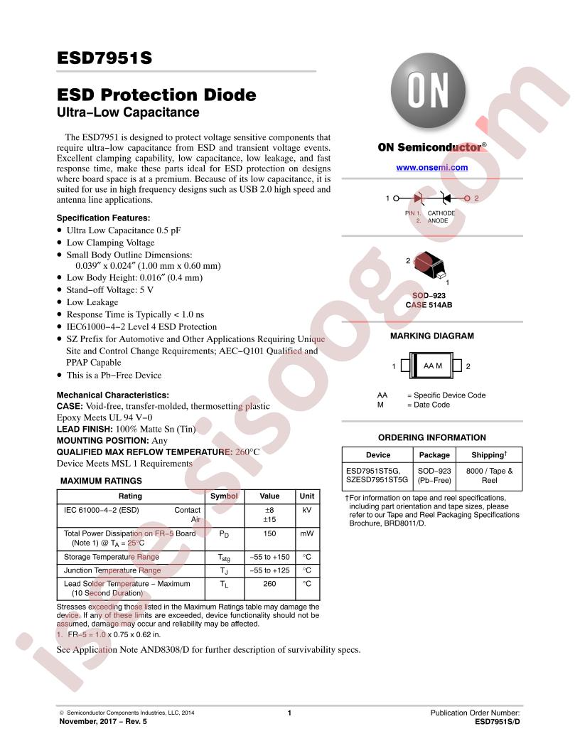 ESD7951S