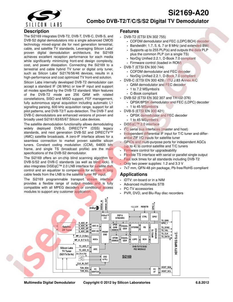 Si2169-A20 Short