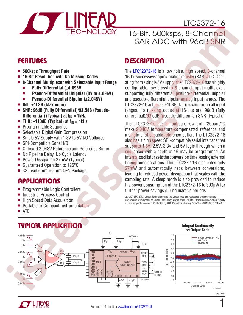 LTC2372-16 Datasheet