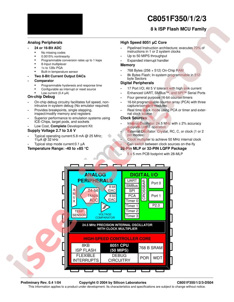 C8051F350-53 Rev0.4