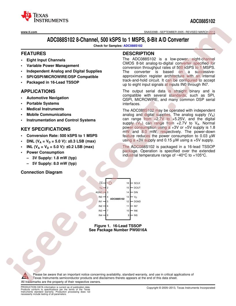 ADC088S102