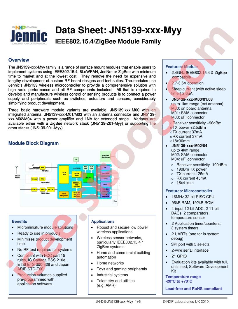 JN5139-yyy-Myy Datasheet