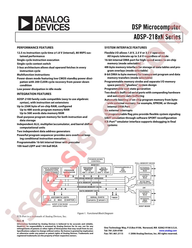 ADSP-218xN