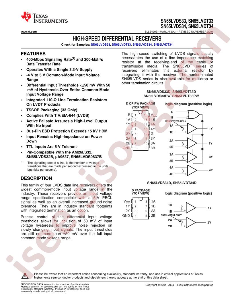 SN65LVDS33/4, SN65LVDT33/4