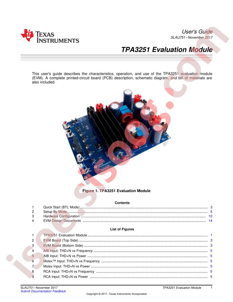 TPA3251EVM User Guide