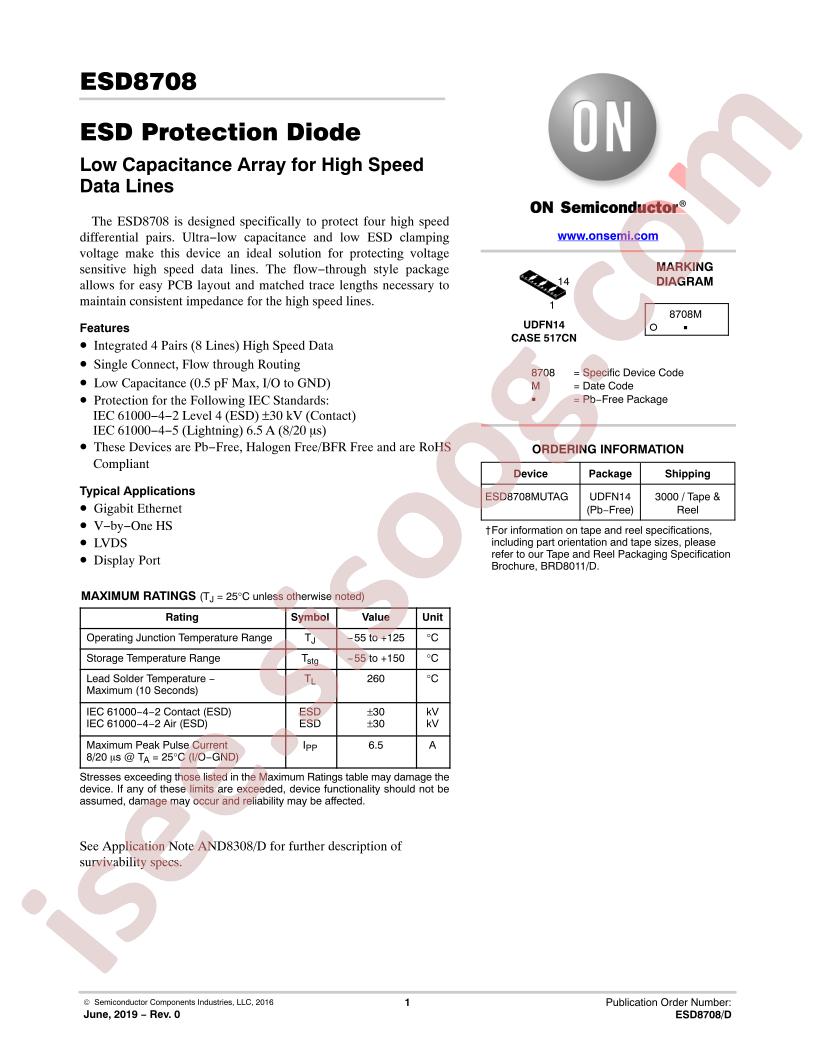 ESD8708