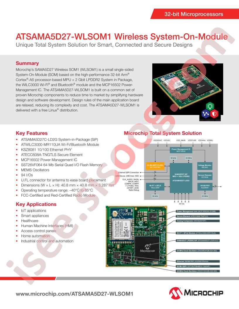 ATSAMA5D27-WLSOM1 Sell Sheet