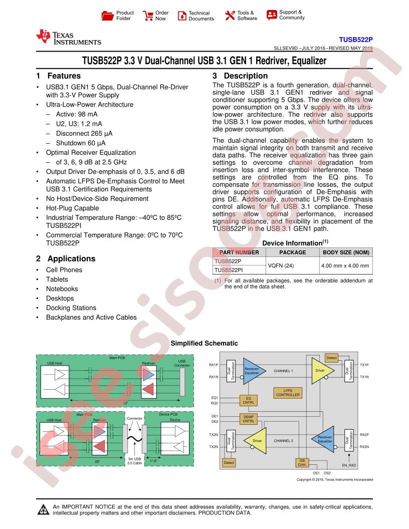 TUSB522P Datasheet
