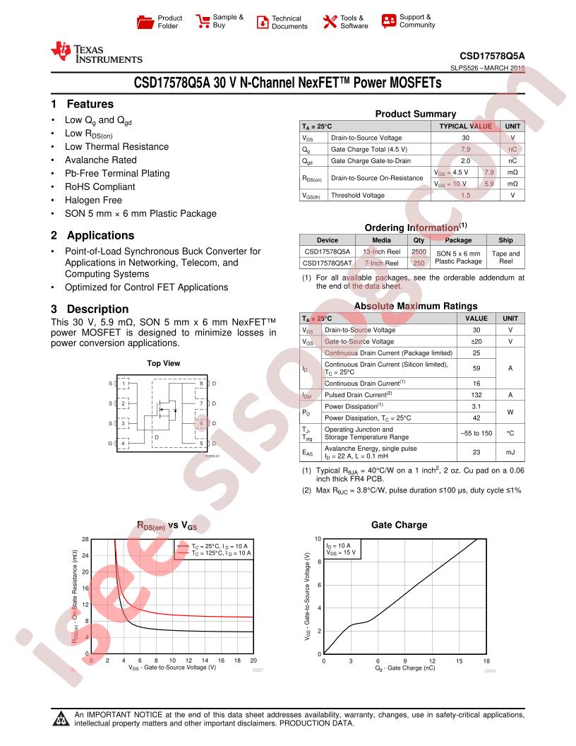 CSD17578Q5A