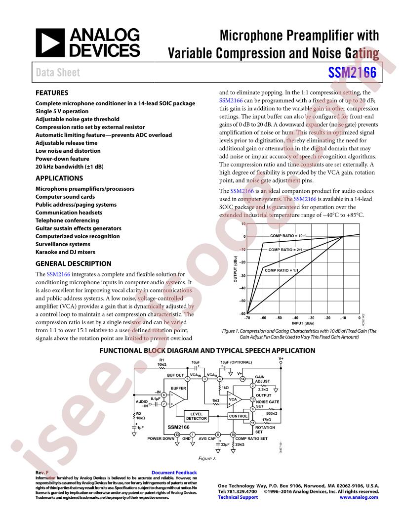 SSM2166