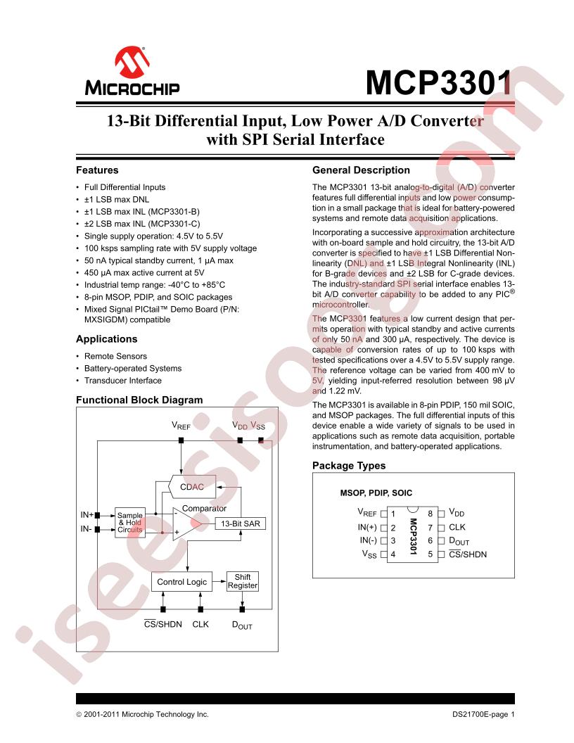 MCP3301