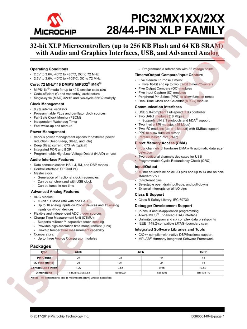 PIC32MX1xx,2xx XLP Family Datasheet