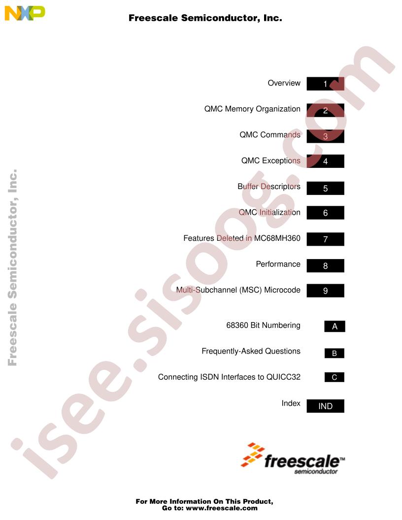 MC68360,MPC860 Users Manual