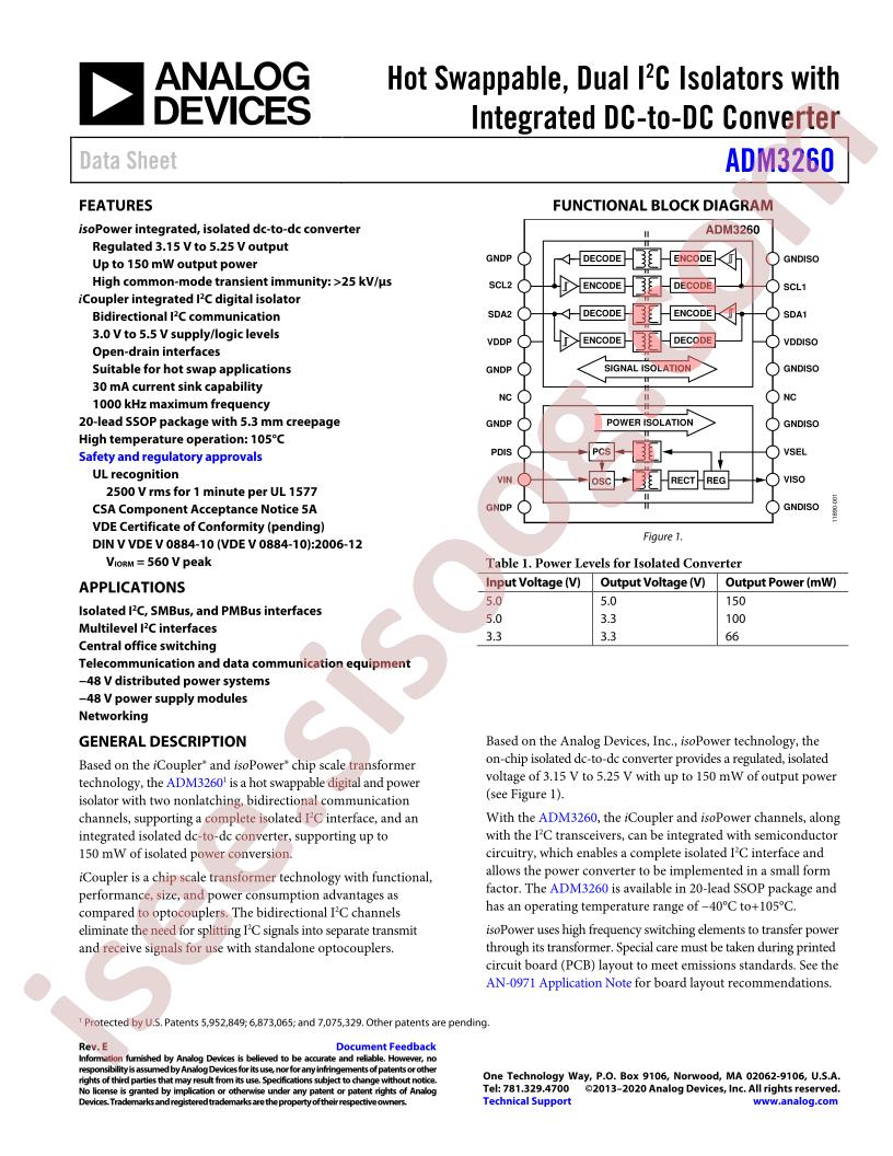 ADM3260