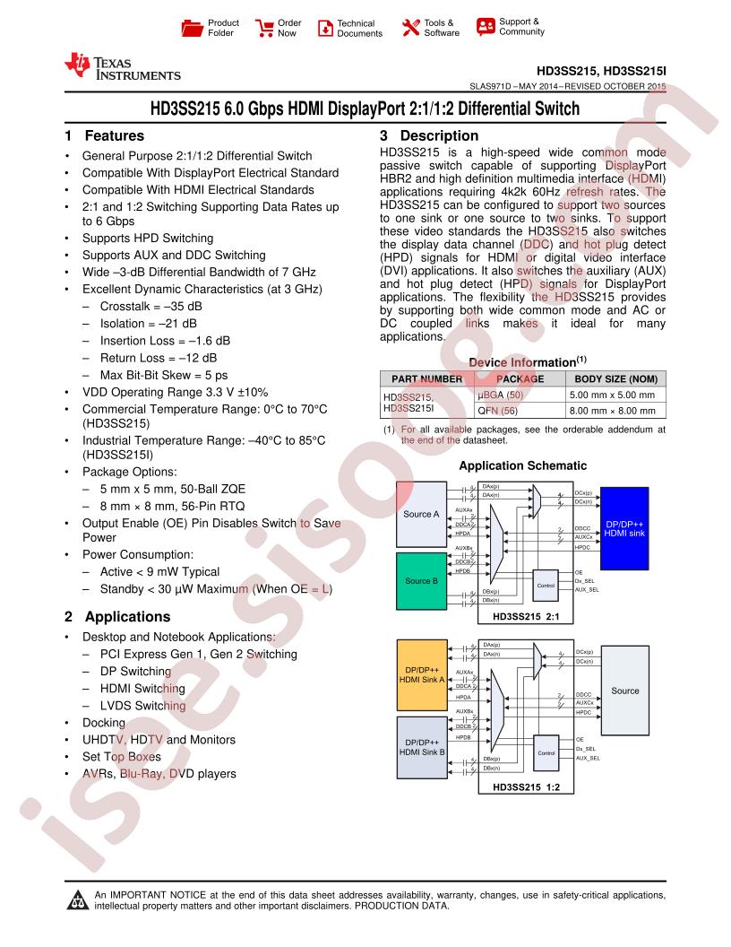 HD3SS215(I) Datasheet