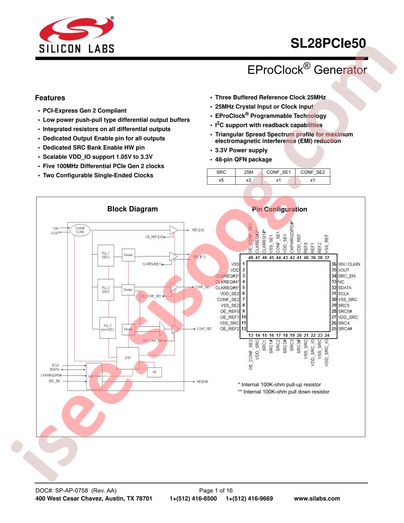 SL28PCIE50