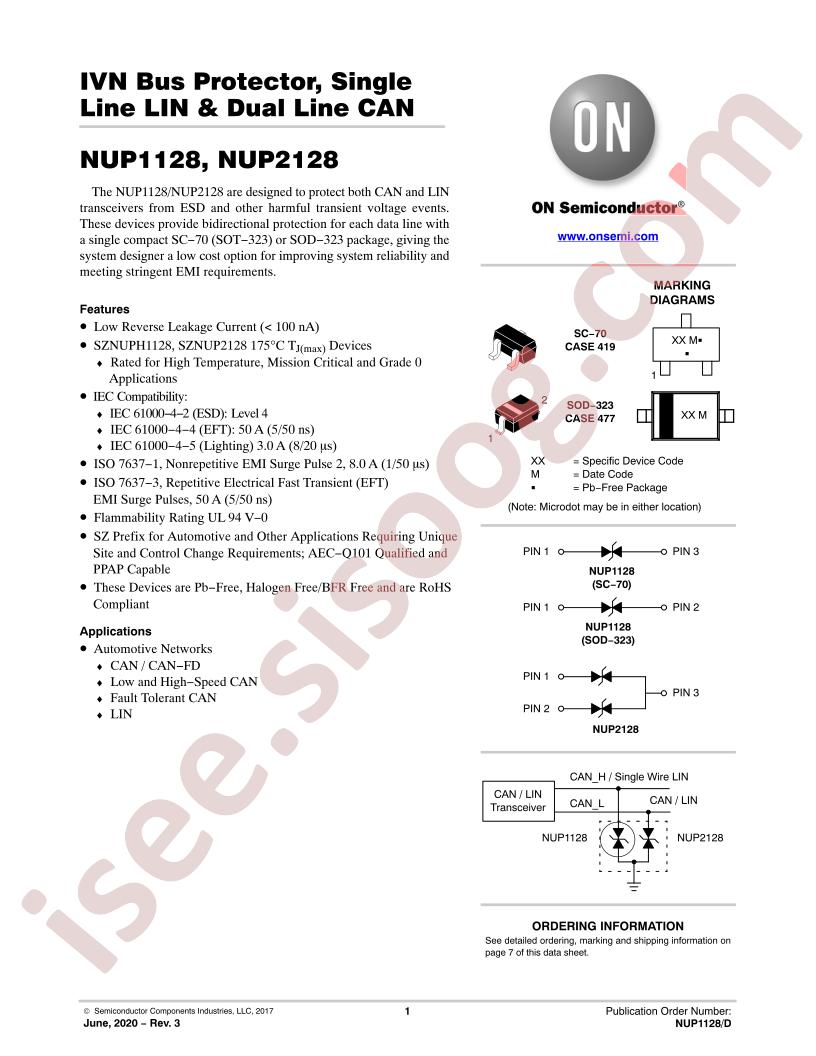 NUP1128, NUP2128