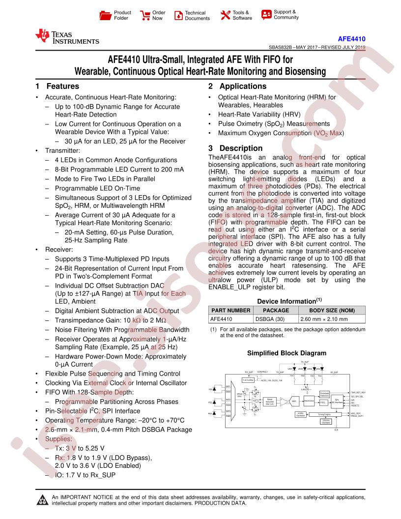 AFE4410 Datasheet