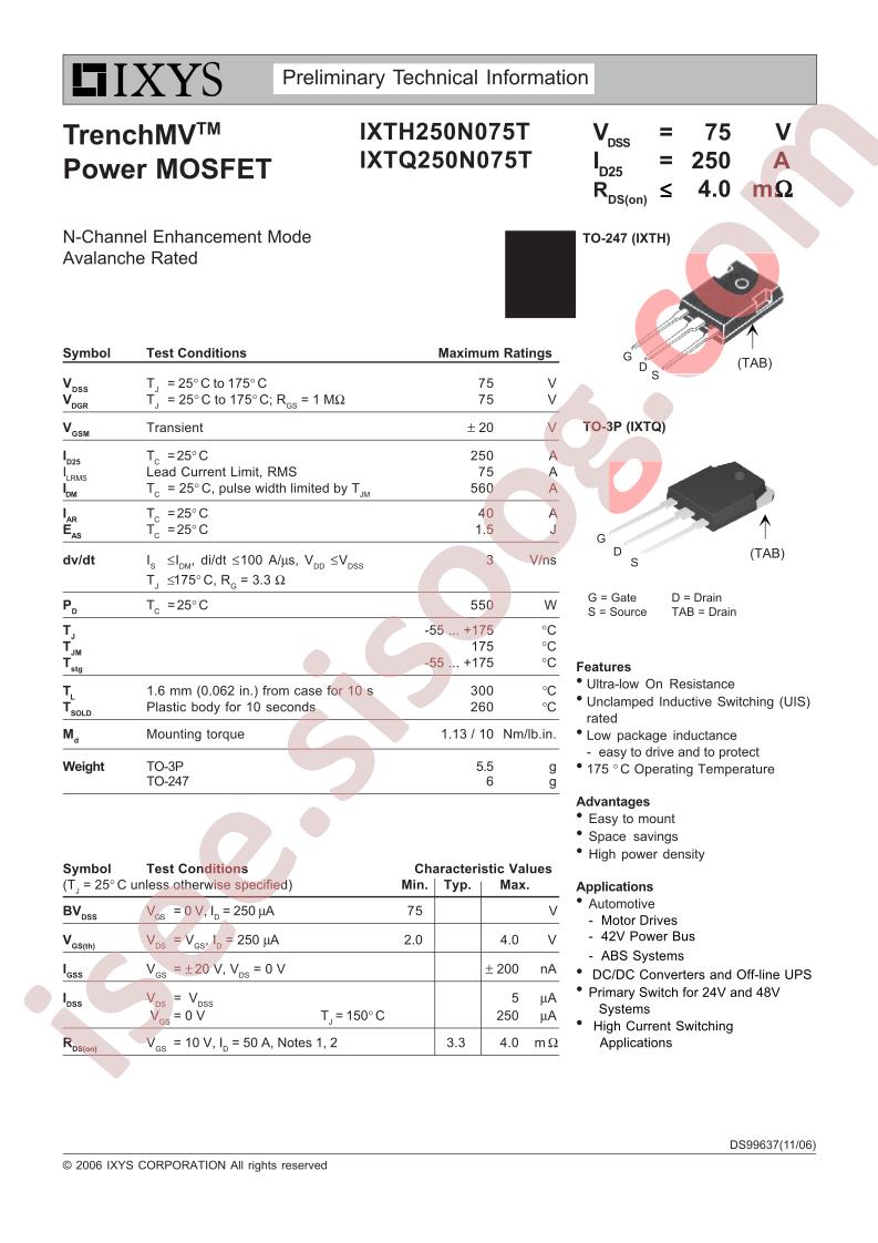 IXT(H,Q)250N075T