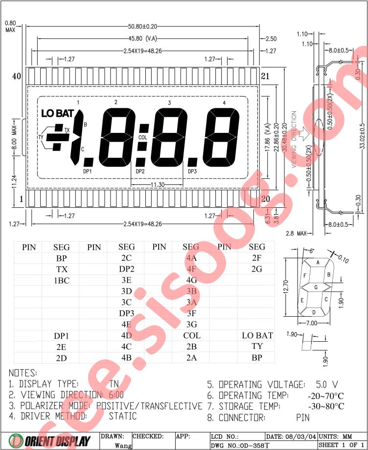 OD-358T