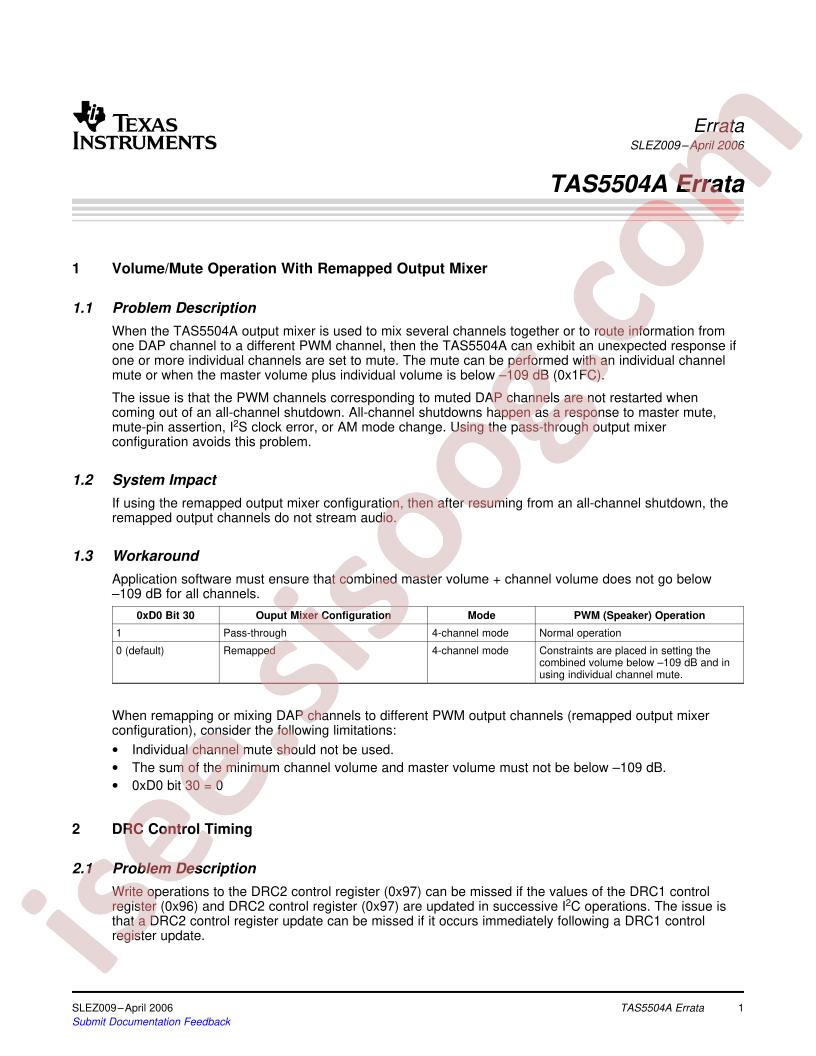 TAS5504A Errata