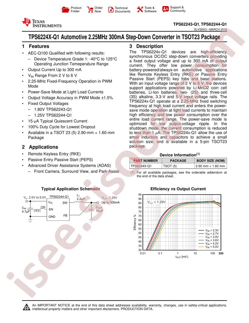 TPS62243-Q1, TPS62244-Q1 Datasheet