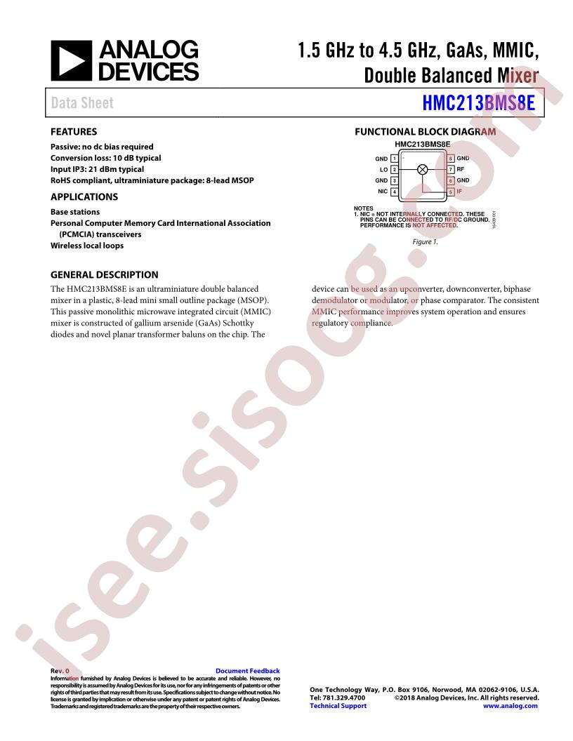 HMC213BMS8GE Preliminary~