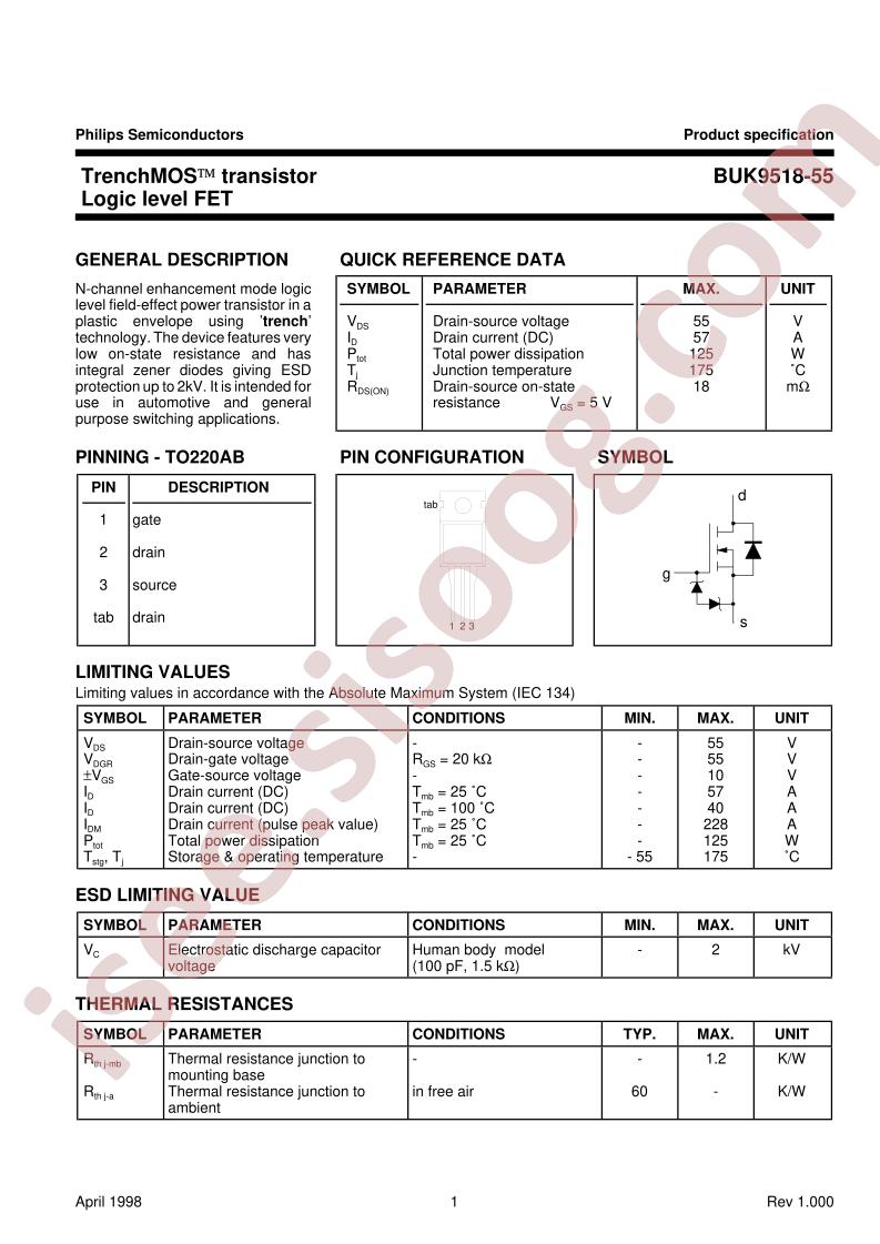 BUK9518-55