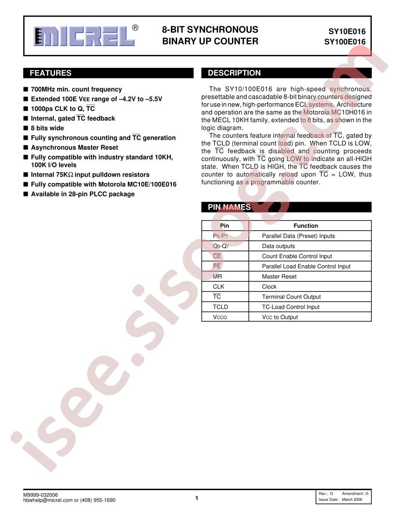 SY10E016, SY100E016