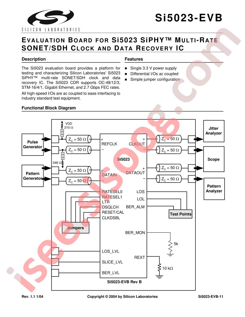 SI5023-EVB