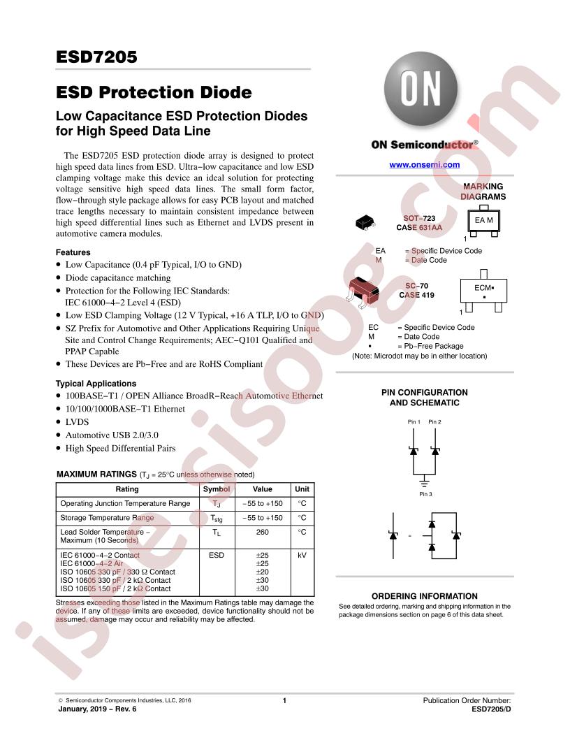 ESD7205, SZESD7205