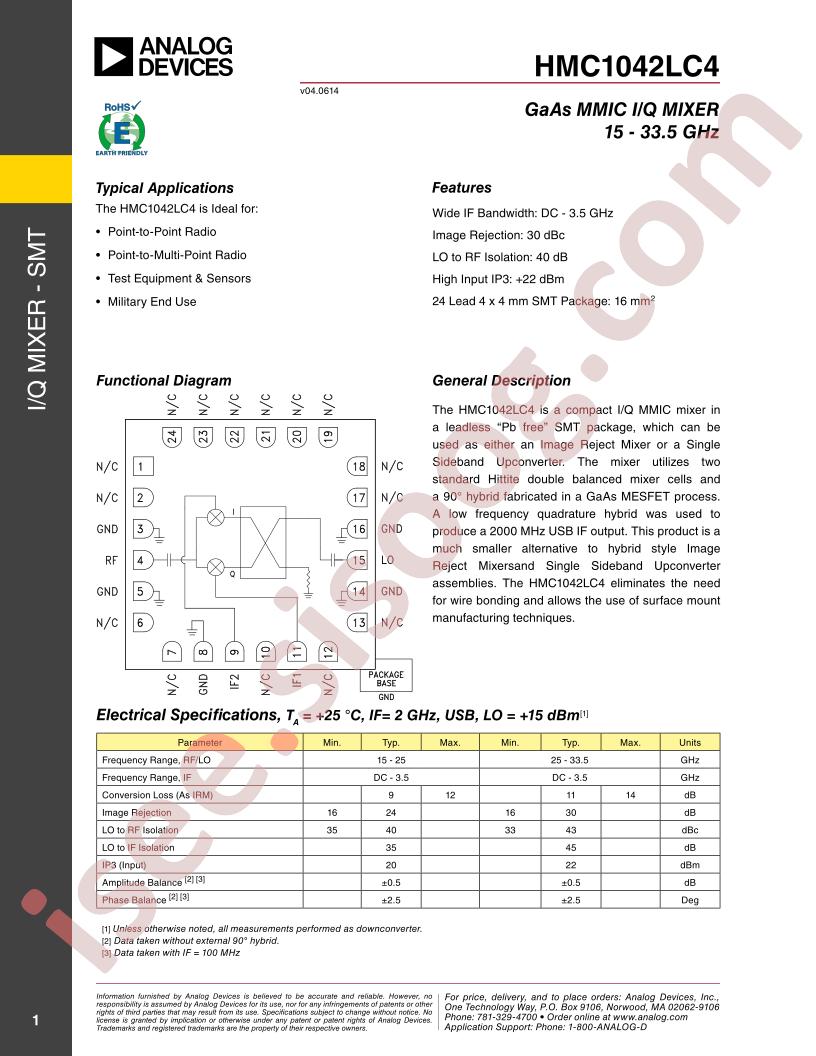 HMC1042LC4