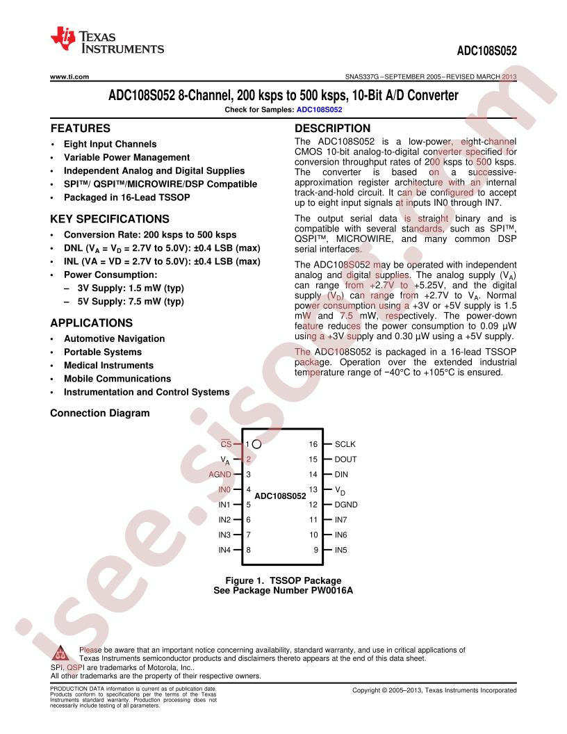 ADC108S052