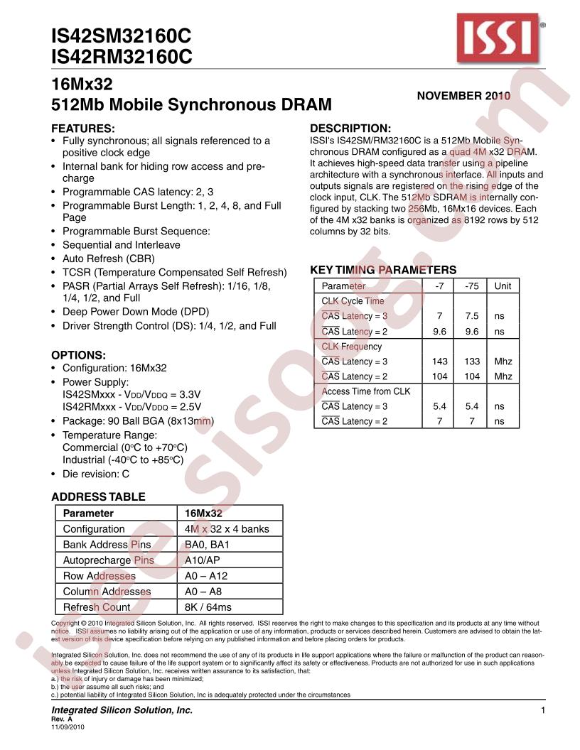 IS42SM32160C, IS42RM32160C