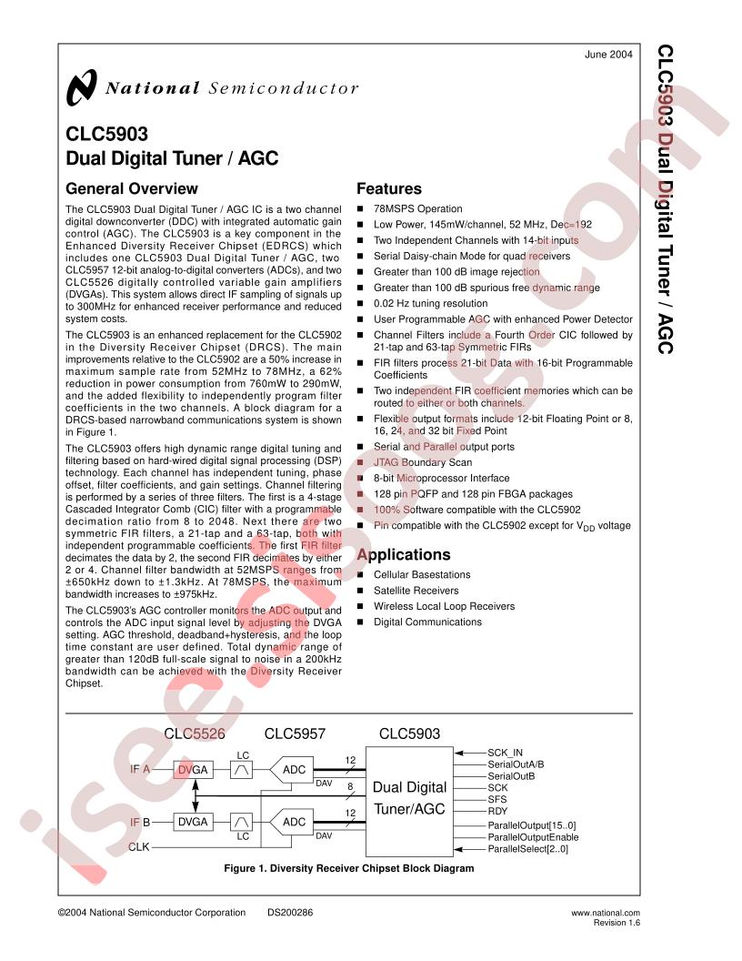 CLC5903