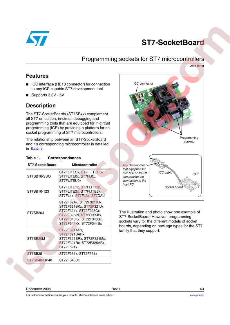 ST7-SOCKETBOARD Data Brief