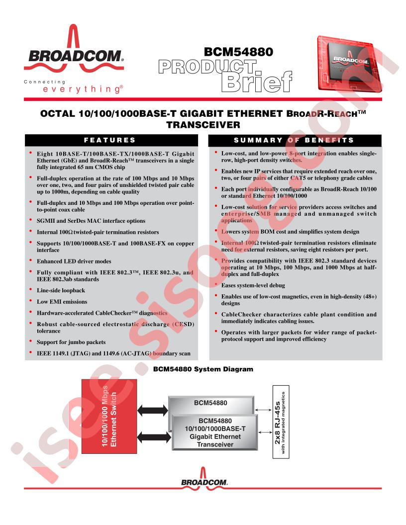 BCM54880 Brief